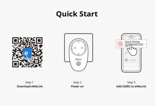 Sonoff S26 R2, smart plug, business automation, energy-efficient control, sustainability solutions, intelplug