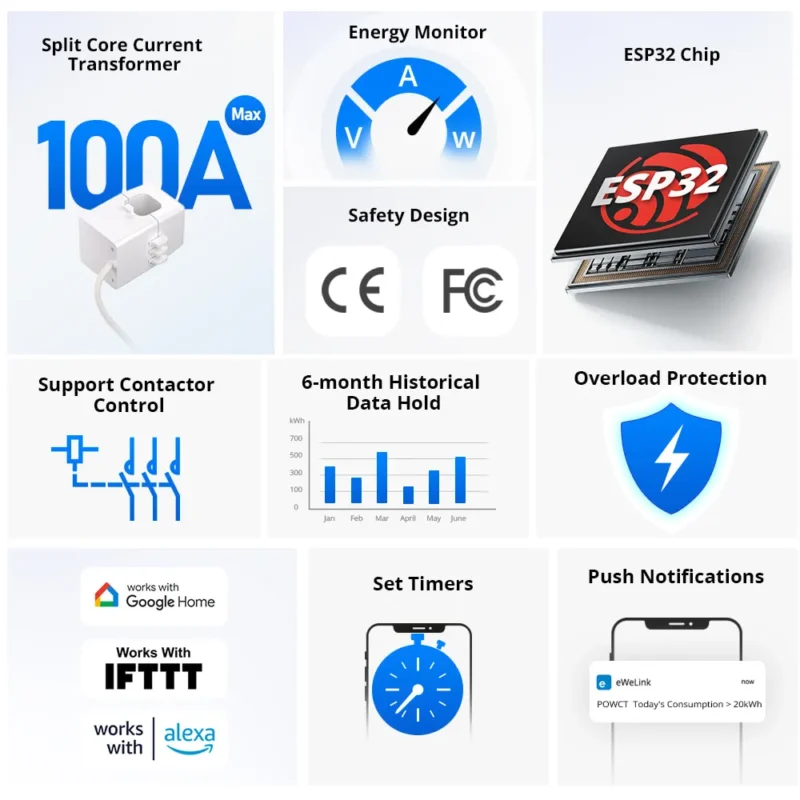 intelPlug Sonoff POW Ring Smart Power Meter Switch – Advanced Energy Management