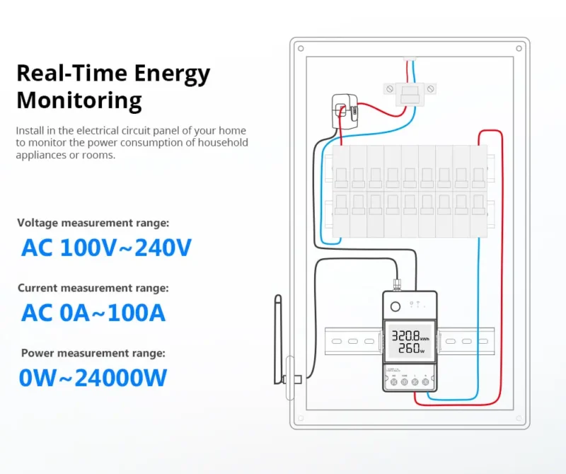 intelPlug Sonoff POW Ring Smart Power Meter Switch – Advanced Energy Management