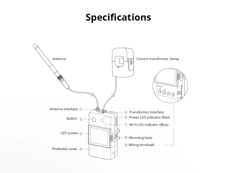 intelPlug Sonoff POW Ring Smart Power Meter Switch – Advanced Energy Management